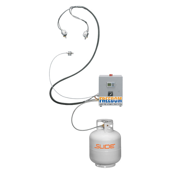 Freedom Automatic Spray Unit No.43200 - Plastics Solutions USA Inc.